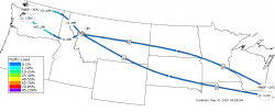 University of Montana Internet 2 Bandwidth Utilization