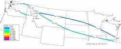 University of Montana Internet 2 Bandwidth Utilization